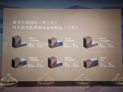 -太原市博物馆