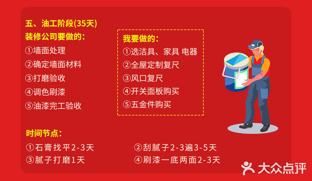 毛坯房装修不清楚流程？【看这里】👆🏻