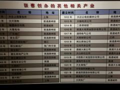 -张謇纪念馆
