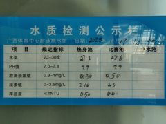 -广西体育中心-游泳馆