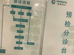 -固瑞齿科(国贸门诊店)