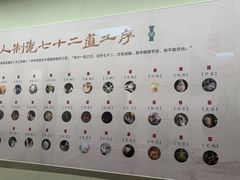 -九江市博物馆