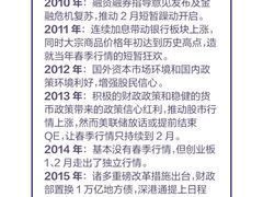 -上海证券交易所(上海证券大厦北塔店)