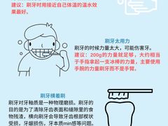 -曙康口腔·家庭全科诊疗中心