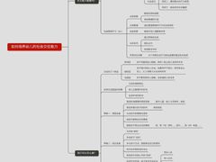 -北京市海淀区锦绣明天莲宝幼儿园