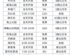 -幸福门
