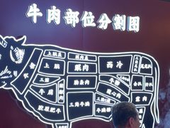-牛将军•涮肉•烤肉(北京王府井·故宫店)