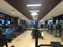 -倍力斯游泳健身(盛博店)