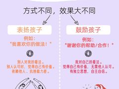 -CGWANG王氏教育(上海校区)