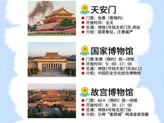 -四季民福烤鸭店(故宫店)