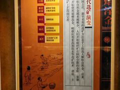 -黄金博物馆