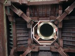 -正定古城-开元寺