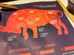 -牛村来人潮汕牛肉火锅(西单店)