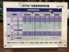 -广州融创文旅城