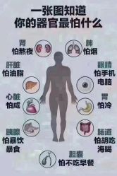 -天姿美容·美体科技SPA·艾姿美店