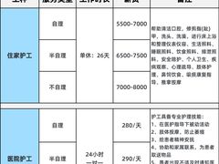 -上海交通大学医学院附属瑞金医院(总院)