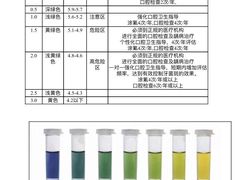 -固瑞齿科(国贸门诊店)