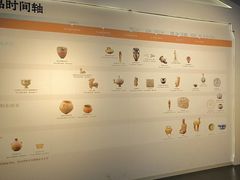 -深圳博物馆历史民俗馆