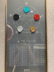 -结绳记(朝阳大悦城店)