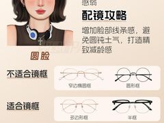 -潘多拉眼镜·蔡司依视路明月(潘家园店)