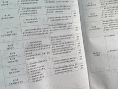 -易通行汽车陪练(通州店)