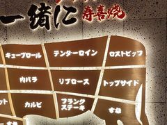 -一绪に寿喜烧(虹悦城店)