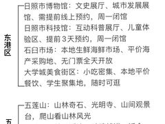 -日照海滨国家森林公园