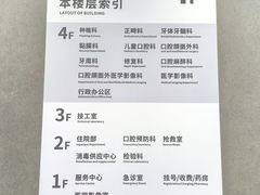 -深圳麦芽口腔医院(罗湖总院)