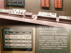 -中国钱币博物馆