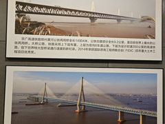 -中国铁道博物馆(正阳门馆)