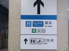 -军事博物馆(地铁站)