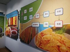 -柳州菜饮食文化博物馆