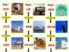 -巧克力渔家.小船海鲜胶东菜(万平口店)