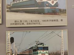 -中国铁道博物馆(正阳门馆)