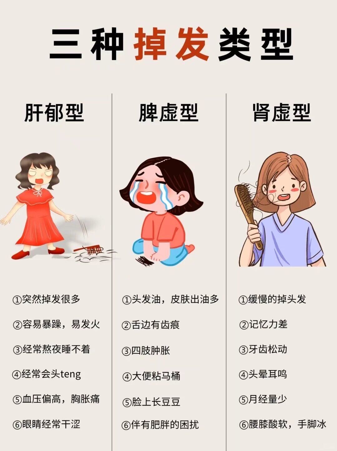 为什么头发一抓就掉很多