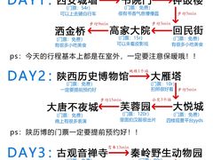 -老版火锅.12年西安排队王(沣峪口店)