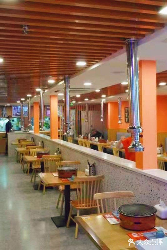 传说中的8零9零烤肉，果然名不虚传👍