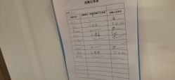 点击看大图 -茜尔维亚修身连锁