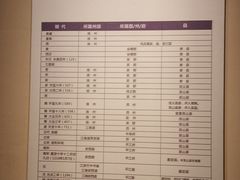 -嘉定博物馆