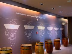 -歌斐颂巧克力小镇