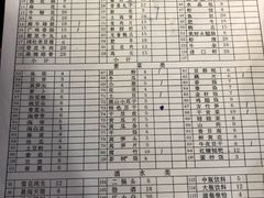 -星鸿社重庆老火锅