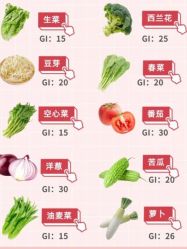 -Fundi张玉珊修身堂·indiba·BTL科技瘦身