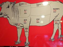 -牛鼎记潮汕牛肉火锅(阳朔店)