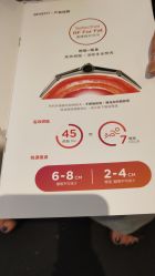 -Fundi张玉珊修身堂·indiba·BTL科技瘦身