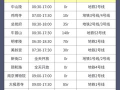 -李百蟹·江南蟹黄面(夫子庙店)