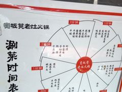 -宽板凳老灶火锅(外馆斜街店)