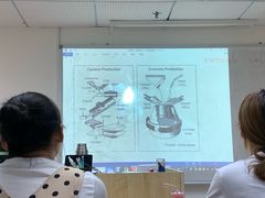 上课实景-环球雅思·托福·ALevel·OSSD·DSE·留学英语培训学校(体育西校区)