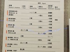 -敦煌市博物馆