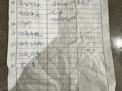 -亭下湖饭店(康岭店)