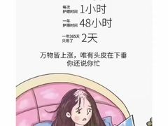 -广州绿地中央广场